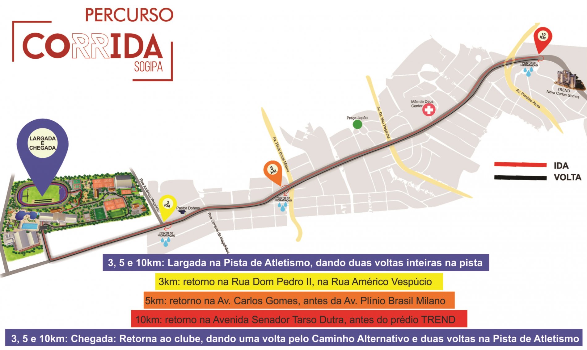 Corrida da Sogipa/Sesc 2021 acontece neste domingo em Porto Alegre - SESC-RS